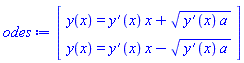 Vector(2, {(1) = y(x) = (diff(y(x), x))*x+sqrt((diff(y(x), x))*a), (2) = y(x) = (diff(y(x), x))*x-sqrt((diff(y(x), x))*a)})