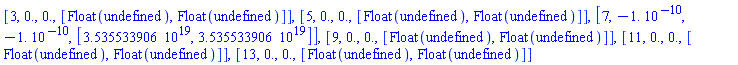 [3, 0., 0., [Float(undefined), Float(undefined)]], [5, 0., 0., [Float(undefined), Float(undefined)]], [7, -0.1e-9, -0.1e-9, [0.3535533906e20, 0.3535533906e20]], [9, 0., 0., [Float(undefined), Float(undefined)]], [11, 0., 0., [Float(undefined), Float(undefined)]], [13, 0., 0., [Float(undefined), Float(undefined)]]