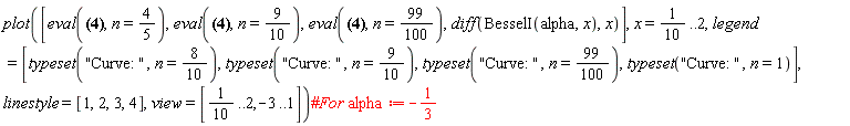 plot([eval(2^(-alpha)*x^(alpha-n)*hypergeom([(1/2)*alpha+1, (1/2)*alpha+1/2], [1+alpha, (1/2)*alpha-(1/2)*n+1, (1/2)*alpha-(1/2)*n+1/2], (1/4)*x^2)/GAMMA(alpha-n+1), n = 4/5), eval(2^(-alpha)*x^(alpha-n)*hypergeom([(1/2)*alpha+1, (1/2)*alpha+1/2], [1+alpha, (1/2)*alpha-(1/2)*n+1, (1/2)*alpha-(1/2)*n+1/2], (1/4)*x^2)/GAMMA(alpha-n+1), n = 9/10), eval(2^(-alpha)*x^(alpha-n)*hypergeom([(1/2)*alpha+1, (1/2)*alpha+1/2], [1+alpha, (1/2)*alpha-(1/2)*n+1, (1/2)*alpha-(1/2)*n+1/2], (1/4)*x^2)/GAMMA(alpha-n+1), n = 99/100), diff(BesselI(alpha, x), x)], x = 1/10 .. 2, legend = [typeset("Curve: ", n = 8*(1/10)), typeset("Curve: ", n = 9/10), typeset("Curve: ", n = 99/100), typeset("Curve: ", n = 1)], linestyle = [1, 2, 3, 4], view = [1/10 .. 2, -3 .. 1])