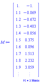 _rtable[18446744074396479230]
