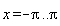 x = -Pi .. Pi