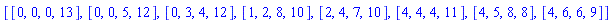 [[0, 0, 0, 13], [0, 0, 5, 12], [0, 3, 4, 12], [1, 2, 8, 10], [2, 4, 7, 10], [4, 4, 4, 11], [4, 5, 8, 8], [4, 6, 6, 9]]