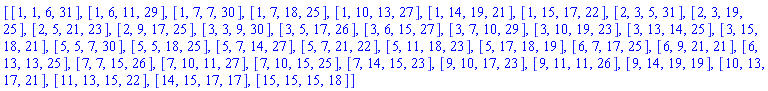 [[1, 1, 6, 31], [1, 6, 11, 29], [1, 7, 7, 30], [1, 7, 18, 25], [1, 10, 13, 27], [1, 14, 19, 21], [1, 15, 17, 22], [2, 3, 5, 31], [2, 3, 19, 25], [2, 5, 21, 23], [2, 9, 17, 25], [3, 3, 9, 30], [3, 5, 17, 26], [3, 6, 15, 27], [3, 7, 10, 29], [3, 10, 19, 23], [3, 13, 14, 25], [3, 15, 18, 21], [5, 5, 7, 30], [5, 5, 18, 25], [5, 7, 14, 27], [5, 7, 21, 22], [5, 11, 18, 23], [5, 17, 18, 19], [6, 7, 17, 25], [6, 9, 21, 21], [6, 13, 13, 25], [7, 7, 15, 26], [7, 10, 11, 27], [7, 10, 15, 25], [7, 14, 15, 23], [9, 10, 17, 23], [9, 11, 11, 26], [9, 14, 19, 19], [10, 13, 17, 21], [11, 13, 15, 22], [14, 15, 17, 17], [15, 15, 15, 18]]