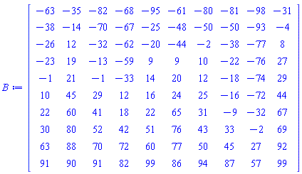 Matrix(10, 10, {(1, 1) = -63, (1, 2) = -35, (1, 3) = -82, (1, 4) = -68, (1, 5) = -95, (1, 6) = -61, (1, 7) = -80, (1, 8) = -81, (1, 9) = -98, (1, 10) = -31, (2, 1) = -38, (2, 2) = -14, (2, 3) = -70, (2, 4) = -67, (2, 5) = -25, (2, 6) = -48, (2, 7) = -50, (2, 8) = -50, (2, 9) = -93, (2, 10) = -4, (3, 1) = -26, (3, 2) = 12, (3, 3) = -32, (3, 4) = -62, (3, 5) = -20, (3, 6) = -44, (3, 7) = -2, (3, 8) = -38, (3, 9) = -77, (3, 10) = 8, (4, 1) = -23, (4, 2) = 19, (4, 3) = -13, (4, 4) = -59, (4, 5) = 9, (4, 6) = 9, (4, 7) = 10, (4, 8) = -22, (4, 9) = -76, (4, 10) = 27, (5, 1) = -1, (5, 2) = 21, (5, 3) = -1, (5, 4) = -33, (5, 5) = 14, (5, 6) = 20, (5, 7) = 12, (5, 8) = -18, (5, 9) = -74, (5, 10) = 29, (6, 1) = 10, (6, 2) = 45, (6, 3) = 29, (6, 4) = 12, (6, 5) = 16, (6, 6) = 24, (6, 7) = 25, (6, 8) = -16, (6, 9) = -72, (6, 10) = 44, (7, 1) = 22, (7, 2) = 60, (7, 3) = 41, (7, 4) = 18, (7, 5) = 22, (7, 6) = 65, (7, 7) = 31, (7, 8) = -9, (7, 9) = -32, (7, 10) = 67, (8, 1) = 30, (8, 2) = 80, (8, 3) = 52, (8, 4) = 42, (8, 5) = 51, (8, 6) = 76, (8, 7) = 43, (8, 8) = 33, (8, 9) = -2, (8, 10) = 69, (9, 1) = 63, (9, 2) = 88, (9, 3) = 70, (9, 4) = 72, (9, 5) = 60, (9, 6) = 77, (9, 7) = 50, (9, 8) = 45, (9, 9) = 27, (9, 10) = 92, (10, 1) = 91, (10, 2) = 90, (10, 3) = 91, (10, 4) = 82, (10, 5) = 99, (10, 6) = 86, (10, 7) = 94, (10, 8) = 87, (10, 9) = 57, (10, 10) = 99})