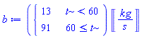 b := piecewise(t < 60, 13, 60 <= t, 91)*Unit('kg'/'s')
