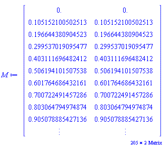_rtable[18446744074378701510]