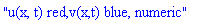 "u(x, t) red,v(x,t) blue, numeric"