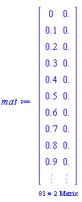 _rtable[18446744074370485894]
