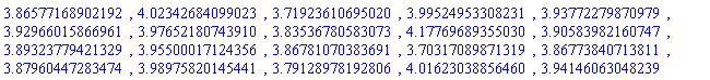 HFloat(3.865771689021921), HFloat(4.023426840990234), HFloat(3.7192361069502007), HFloat(3.995249533082313), HFloat(3.9377227987097942), HFloat(3.929660158669612), HFloat(3.976521807439104), HFloat(3.8353678058307317), HFloat(4.177696893550296), HFloat(3.905839821607468), HFloat(3.8932377942132868), HFloat(3.955000171243558), HFloat(3.8678107038369087), HFloat(3.7031708987131884), HFloat(3.867738407138106), HFloat(3.879604472834744), HFloat(3.989758201454413), HFloat(3.7912897819280573), HFloat(4.016230388564598), HFloat(3.9414606304823896)