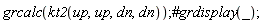 grcalc(kt2(up, up, dn, dn))