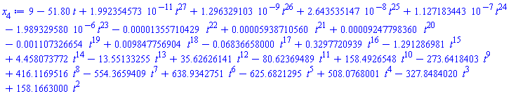 9-51.80*t+0.1992354573e-10*t^27+0.1296329103e-8*t^26+0.2643535147e-7*t^25+0.1127183443e-6*t^24-0.1989329580e-5*t^23-0.1355710429e-4*t^22+0.5938710560e-4*t^21+0.9247798360e-4*t^20-0.1107326654e-2*t^19+0.9847756904e-2*t^18-0.6836658000e-1*t^17+.3297720939*t^16-1.291286981*t^15+4.458073772*t^14-13.55133255*t^13+35.62626141*t^12-80.62369489*t^11+158.4926548*t^10-273.6418403*t^9+416.1169516*t^8-554.3659409*t^7+638.9342751*t^6-625.6821295*t^5+508.0768001*t^4-327.8484020*t^3+158.1663000*t^2