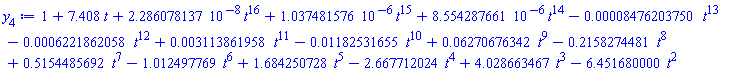 1+7.408*t+0.2286078137e-7*t^16+0.1037481576e-5*t^15+0.8554287661e-5*t^14-0.8476203750e-4*t^13-0.6221862058e-3*t^12+0.3113861958e-2*t^11-0.1182531655e-1*t^10+0.6270676342e-1*t^9-.2158274481*t^8+.5154485692*t^7-1.012497769*t^6+1.684250728*t^5-2.667712024*t^4+4.028663467*t^3-6.451680000*t^2