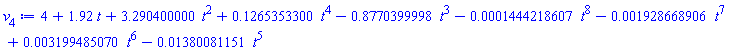 4+1.92*t+3.290400000*t^2+.1265353300*t^4-.8770399998*t^3-0.1444218607e-3*t^8-0.1928668906e-2*t^7+0.3199485070e-2*t^6-0.1380081151e-1*t^5