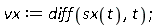 vx := diff(sx(t), t);