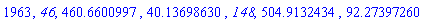 1963, `46`, 460.6600997, 40.13698630, `148`, 504.9132434, 92.27397260