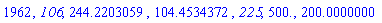 1962, `106`, 244.2203059, 104.4534372, `225`, 500., 200.0000000
