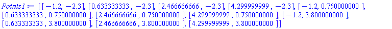 [[-1.2, -2.3], [.633333333, -2.3], [2.466666666, -2.3], [4.299999999, -2.3], [-1.2, .750000000], [.633333333, .750000000], [2.466666666, .750000000], [4.299999999, .750000000], [-1.2, 3.800000000], [.633333333, 3.800000000], [2.466666666, 3.800000000], [4.299999999, 3.800000000]]