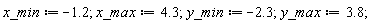 x_min := -1.2; x_max := 4.3; y_min := -2.3; y_max := 3.8