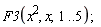 F3(x^2, x, 1 .. 5)