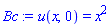 u(x, 0) = x^2