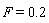 F = .2
