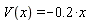 V(x) = -.2*x