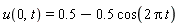 u(0, t) = .5-.5*cos(2*Pi*t)