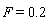 F = .2