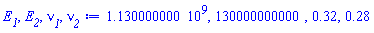 1130000000., 130000000000, .32, .28