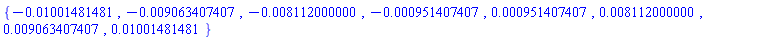 {-0.1001481481e-1, -0.9063407407e-2, -0.8112000000e-2, -0.951407407e-3, 0.951407407e-3, 0.8112000000e-2, 0.9063407407e-2, 0.1001481481e-1}