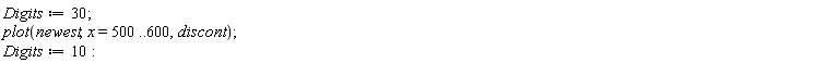 Digits := 30; plot(newest, x = 500 .. 600, discont); Digits := 10