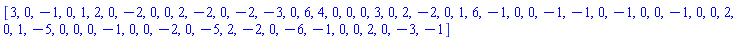 [3, 0, -1, 0, 1, 2, 0, -2, 0, 0, 2, -2, 0, -2, -3, 0, 6, 4, 0, 0, 0, 3, 0, 2, -2, 0, 1, 6, -1, 0, 0, -1, -1, 0, -1, 0, 0, -1, 0, 0, 2, 0, 1, -5, 0, 0, 0, -1, 0, 0, -2, 0, -5, 2, -2, 0, -6, -1, 0, 0, 2, 0, -3, -1]