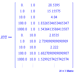 _rtable[18446746137574600942]