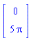 Vector[column](%id = 18446744074326969030)