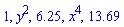 1, y^2, 6.25, x^4, 13.69