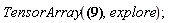 TensorArray(e[nu, `~alpha`]*f[beta, sigma]*Physics[Christoffel][`~nu`, mu, `~sigma`], explore)