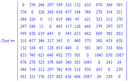 Matrix(11, 11, {(1, 1) = 0, (1, 2) = 376, (1, 3) = 246, (1, 4) = 297, (1, 5) = 599, (1, 6) = 318, (1, 7) = 132, (1, 8) = 633, (1, 9) = 478, (1, 10) = 346, (1, 11) = 585, (2, 1) = 376, (2, 2) = 0, (2, 3) = 326, (2, 4) = 240, (2, 5) = 638, (2, 6) = 457, (2, 7) = 184, (2, 8) = 746, (2, 9) = 278, (2, 10) = 314, (2, 11) = 321, (3, 1) = 246, (3, 2) = 326, (3, 3) = 0, (3, 4) = 13, (3, 5) = 619, (3, 6) = 346, (3, 7) = 45, (3, 8) = 621, (3, 9) = 323, (3, 10) = 212, (3, 11) = 376, (4, 1) = 297, (4, 2) = 240, (4, 3) = 13, (4, 4) = 0, (4, 5) = 645, (4, 6) = 317, (4, 7) = 128, (4, 8) = 648, (4, 9) = 379, (4, 10) = 297, (4, 11) = 337, (5, 1) = 599, (5, 2) = 638, (5, 3) = 619, (5, 4) = 645, (5, 5) = 0, (5, 6) = 545, (5, 7) = 653, (5, 8) = 482, (5, 9) = 869, (5, 10) = 742, (5, 11) = 883, (6, 1) = 318, (6, 2) = 457, (6, 3) = 346, (6, 4) = 317, (6, 5) = 545, (6, 6) = 0, (6, 7) = 440, (6, 8) = 573, (6, 9) = 340, (6, 10) = 459, (6, 11) = 638, (7, 1) = 132, (7, 2) = 184, (7, 3) = 45, (7, 4) = 128, (7, 5) = 653, (7, 6) = 440, (7, 7) = 0, (7, 8) = 501, (7, 9) = 365, (7, 10) = 318, (7, 11) = 406, (8, 1) = 633, (8, 2) = 746, (8, 3) = 621, (8, 4) = 648, (8, 5) = 482, (8, 6) = 573, (8, 7) = 501, (8, 8) = 0, (8, 9) = 1045, (8, 10) = 850, (8, 11) = 1087, (9, 1) = 478, (9, 2) = 278, (9, 3) = 323, (9, 4) = 379, (9, 5) = 869, (9, 6) = 340, (9, 7) = 365, (9, 8) = 1045, (9, 9) = 0, (9, 10) = 243, (9, 11) = 24, (10, 1) = 346, (10, 2) = 314, (10, 3) = 212, (10, 4) = 297, (10, 5) = 742, (10, 6) = 459, (10, 7) = 318, (10, 8) = 850, (10, 9) = 243, (10, 10) = 0, (10, 11) = 239, (11, 1) = 585, (11, 2) = 321, (11, 3) = 376, (11, 4) = 337, (11, 5) = 883, (11, 6) = 638, (11, 7) = 406, (11, 8) = 1087, (11, 9) = 24, (11, 10) = 239, (11, 11) = 0})
