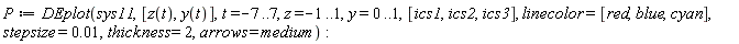 P := DEplot(sys11, [z(t), y(t)], t = -7 .. 7, z = -1 .. 1, y = 0 .. 1, [ics1, ics2, ics3], linecolor = [red, blue, cyan], stepsize = 0.1e-1, thickness = 2, arrows = medium):