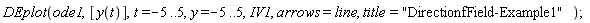 DEplot(ode1, [y(t)], t = -5 .. 5, y = -5 .. 5, IV1, arrows = line, title = "DirectionfField-Example1")
