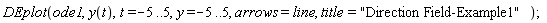DEplot(ode1, y(t), t = -5 .. 5, y = -5 .. 5, arrows = line, title = "Direction Field-Example1")