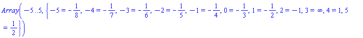 Array(%id = 18446744074327883894)
