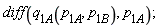 diff(q__1A(p__1A, p__1B), p__1A)