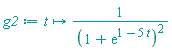 g2 := proc (t) options operator, arrow; 1/(1+exp(1-5*t))^2 end proc