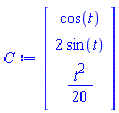 Vector(3, {(1) = cos(t), (2) = 2*sin(t), (3) = (1/20)*t^2})