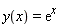 y(x) = exp(x)