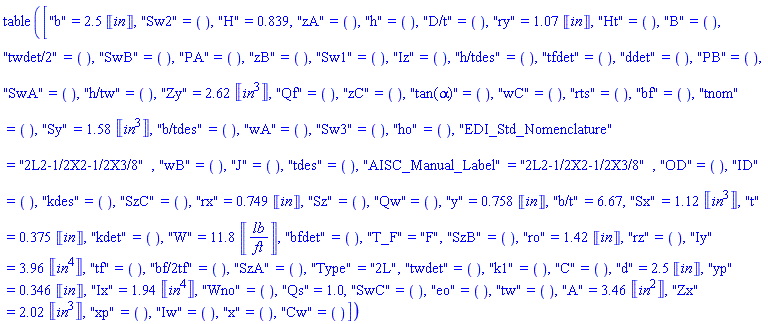 table( [( "b" ) = 2.5*Unit(`in`), ( "Sw2" ) = , ( "H" ) = .839, ( "zA" ) = , ( "h" ) = , ( "D/t" ) = , ( "ry" ) = 1.07*Unit(`in`), ( "Ht" ) = , ( "B" ) = , ( "twdet/2" ) = , ( "SwB" ) = , ( "PA" ) = , ( "zB" ) = , ( "Sw1" ) = , ( "Iz" ) = , ( "h/tdes" ) = , ( "tfdet" ) = , ( "ddet" ) = , ( "PB" ) = , ( "SwA" ) = , ( "h/tw" ) = , ( "Zy" ) = 2.62*Unit(`in`^3), ( "Qf" ) = , ( "zC" ) = , ( "tan(&alpha;)" ) = , ( "wC" ) = , ( "rts" ) = , ( "bf" ) = , ( "tnom" ) = , ( "Sy" ) = 1.58*Unit(`in`^3), ( "b/tdes" ) = , ( "wA" ) = , ( "Sw3" ) = , ( "ho" ) = , ( "EDI_Std_Nomenclature" ) = "2L2-1/2X2-1/2X3/8", ( "wB" ) = , ( "J" ) = , ( "tdes" ) = , ( "AISC_Manual_Label" ) = "2L2-1/2X2-1/2X3/8", ( "OD" ) = , ( "ID" ) = , ( "kdes" ) = , ( "SzC" ) = , ( "rx" ) = .749*Unit(`in`), ( "Sz" ) = , ( "Qw" ) = , ( "y" ) = .758*Unit(`in`), ( "b/t" ) = 6.67, ( "Sx" ) = 1.12*Unit(`in`^3), ( "t" ) = .375*Unit(`in`), ( "kdet" ) = , ( "W" ) = 11.8*Unit(lb/ft), ( "bfdet" ) = , ( "T_F" ) = "F", ( "SzB" ) = , ( "ro" ) = 1.42*Unit(`in`), ( "rz" ) = , ( "Iy" ) = 3.96*Unit(`in`^4), ( "tf" ) = , ( "bf/2tf" ) = , ( "SzA" ) = , ( "Type" ) = "2L", ( "twdet" ) = , ( "k1" ) = , ( "C" ) = , ( "d" ) = 2.5*Unit(`in`), ( "yp" ) = .346*Unit(`in`), ( "Ix" ) = 1.94*Unit(`in`^4), ( "Wno" ) = , ( "Qs" ) = 1.0, ( "SwC" ) = , ( "eo" ) = , ( "tw" ) = , ( "A" ) = 3.46*Unit(`in`^2), ( "Zx" ) = 2.02*Unit(`in`^3), ( "xp" ) = , ( "Iw" ) = , ( "x" ) = , ( "Cw" ) =  ] )