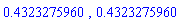 .4323275960, .4323275960