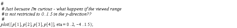 plot([p[1], p[2], p[3], p[4]], eta = 0 .. 2, -4 .. 1.5)