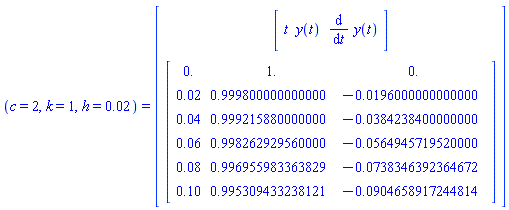 (c = 2, k = 1, h = 0.2e-1) = (Vector(2, {(1) = Vector[row](3, {(1) = t, (2) = y(t), (3) = diff(y(t), t)}), (2) = Matrix(6, 3, {(1, 1) = 0., (1, 2) = 1., (1, 3) = 0., (2, 1) = 0.2e-1, (2, 2) = .9998, (2, 3) = -0.196e-1, (3, 1) = 0.4e-1, (3, 2) = .9992158800000001, (3, 3) = -0.3842384e-1, (4, 1) = 0.6e-1, (4, 2) = .9982629295600001, (4, 3) = -0.56494571952e-1, (5, 1) = 0.8e-1, (5, 2) = .9969559833638288, (5, 3) = -0.738346392364672e-1, (6, 1) = .10, (6, 2) = .9953094332381214, (6, 3) = -0.9046589172448144e-1})}))