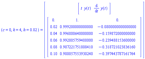(c = 0, k = 4, h = 0.2e-1) = (Vector(2, {(1) = Vector[row](3, {(1) = t, (2) = y(t), (3) = diff(y(t), t)}), (2) = Matrix(6, 3, {(1, 1) = 0., (1, 2) = 1., (1, 3) = 0., (2, 1) = 0.2e-1, (2, 2) = .9992, (2, 3) = -0.8e-1, (3, 1) = 0.4e-1, (3, 2) = .99680064, (3, 3) = -.15987200000000001, (4, 1) = 0.6e-1, (4, 2) = .992805759488, (4, 3) = -.2394881536, (5, 1) = 0.8e-1, (5, 2) = .9872217518084095, (5, 3) = -.3187210238361601, (6, 1) = .10, (6, 2) = .9800575539302396, (6, 3) = -.3974437871617639})}))